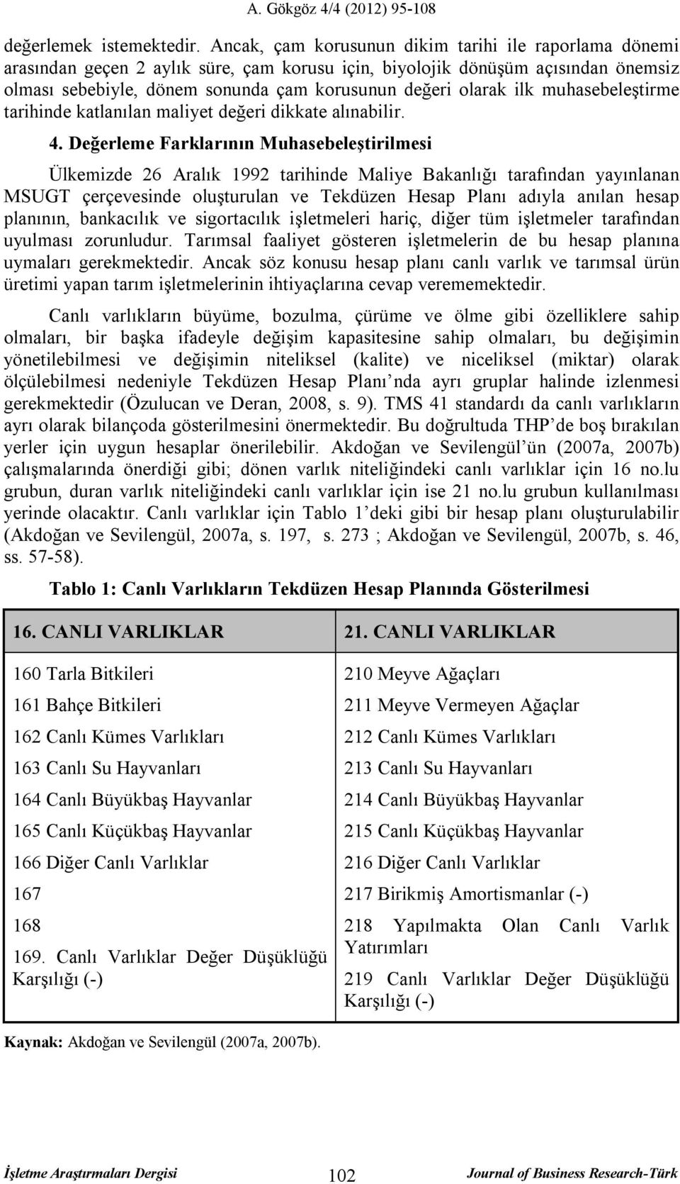 ilk muhasebeleştirme tarihinde katlanılan maliyet değeri dikkate alınabilir. 4.