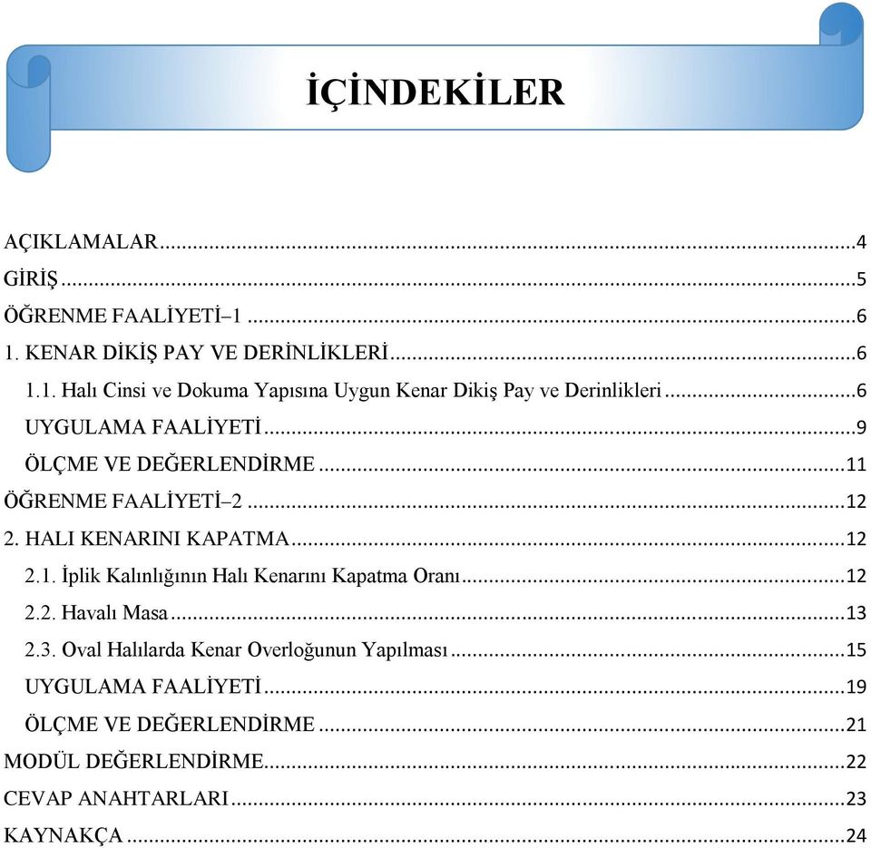 .. 12 2.2. Havalı Masa... 13 2.3. Oval Halılarda Kenar Overloğunun Yapılması... 15 UYGULAMA FAALİYETİ... 19 ÖLÇME VE DEĞERLENDİRME.