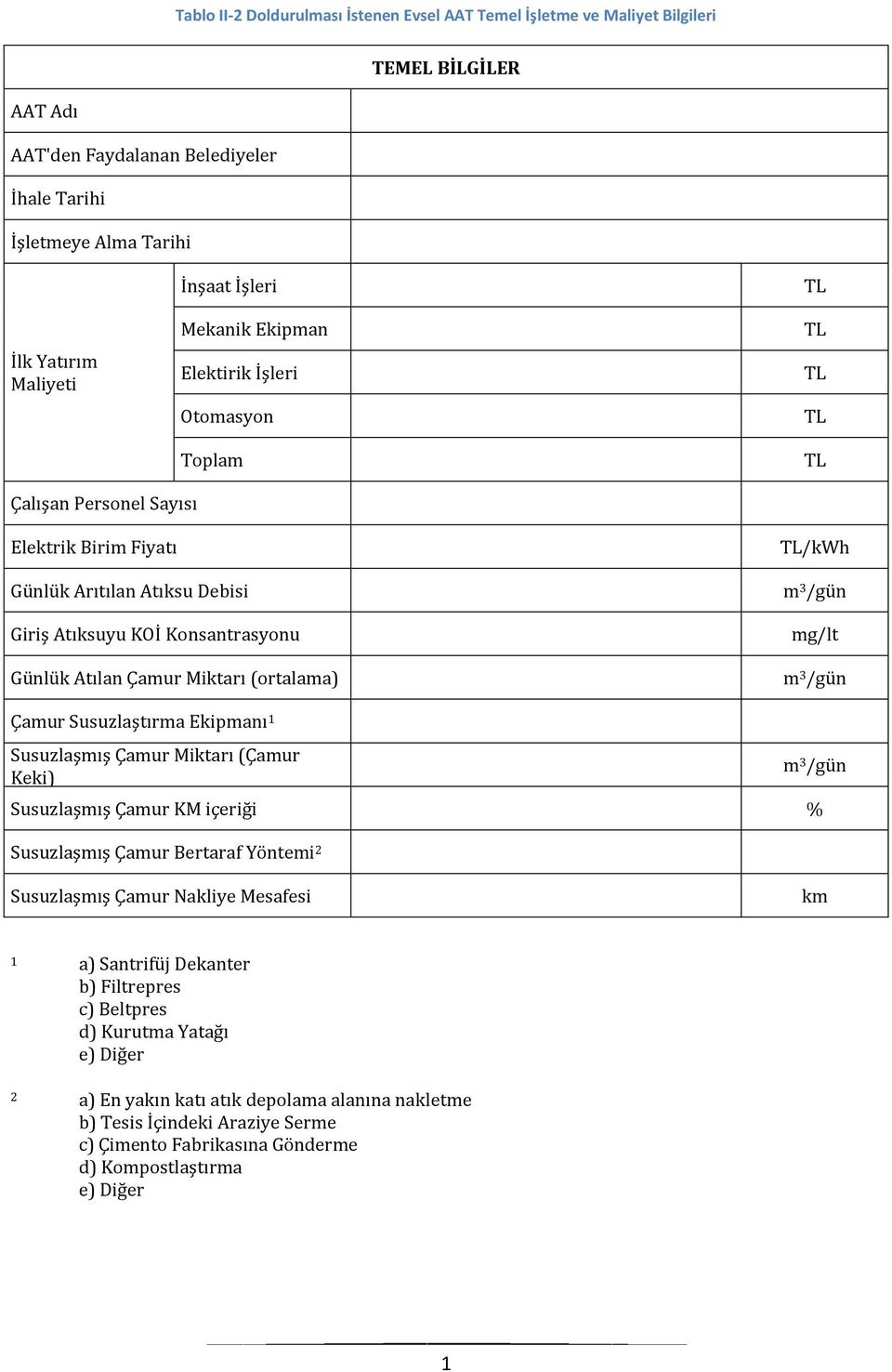 Çamur Miktarı (ortalama) TL/kWh m 3 /gün mg/lt m 3 /gün Çamur Susuzlaştırma Ekipmanı 1 Susuzlaşmış Çamur Miktarı (Çamur Keki) Susuzlaşmış Çamur KM içeriği % Susuzlaşmış Çamur Bertaraf Yöntemi 2 m 3