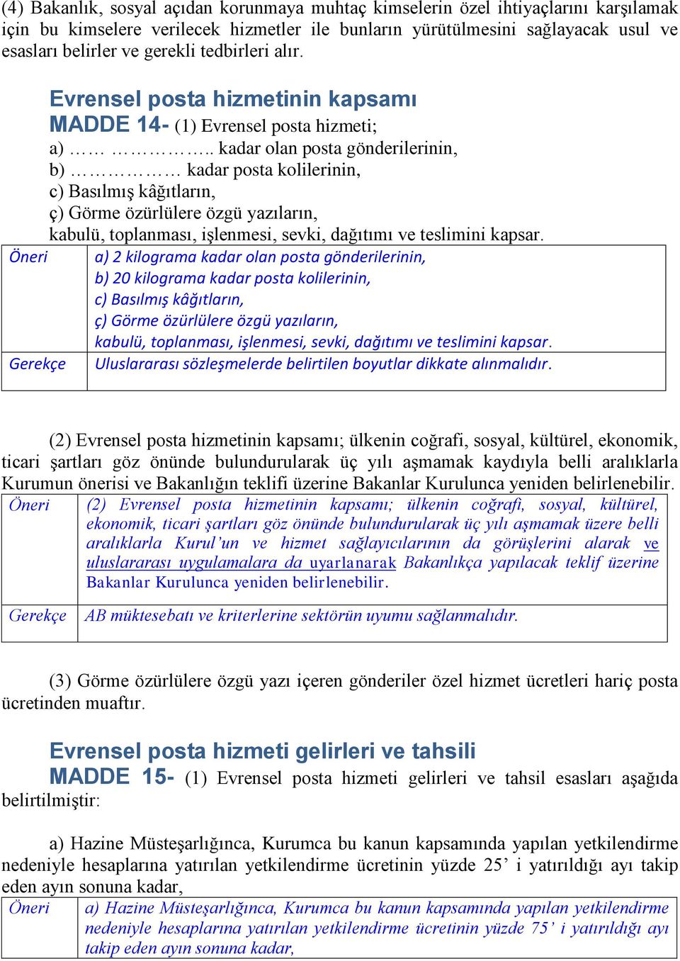 . kadar olan posta gönderilerinin, b) kadar posta kolilerinin, c) Basılmış kâğıtların, ç) Görme özürlülere özgü yazıların, kabulü, toplanması, işlenmesi, sevki, dağıtımı ve teslimini kapsar.