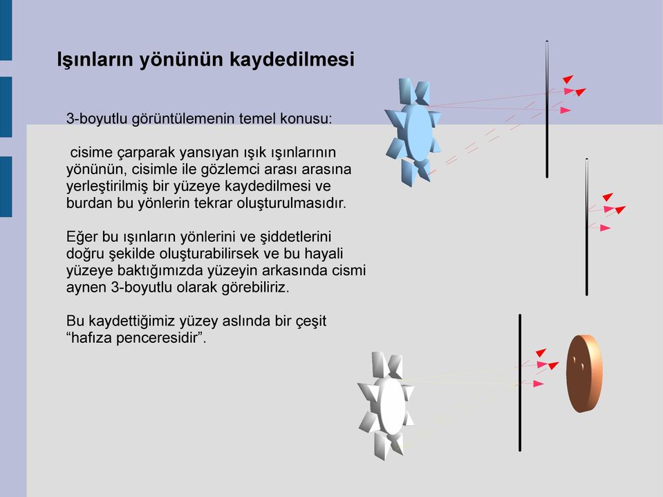 oluşturulmasıdır.