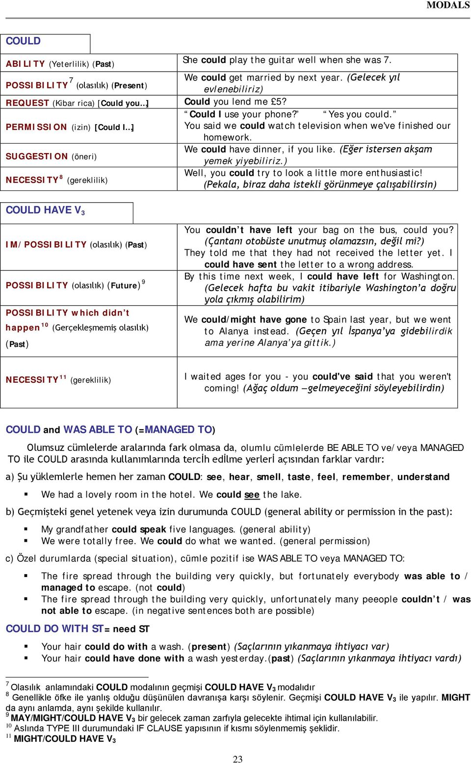 PERMISSION (izin) [Could I ] You said we could watch television when we've finished our homework. We could have dinner, if you like. (Eğer istersen akşam SUGGESTION (öneri) yemek yiyebiliriz.