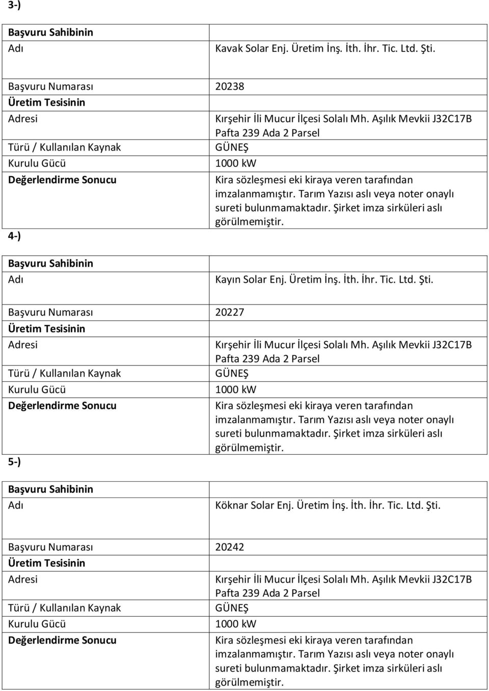 Şirket imza sirküleri aslı görülmemiştir. 4-) Kayın Solar Enj. Üretim İnş. İth. İhr. Tic. Ltd. Şti. Başvuru Numarası 20227 Kırşehir İli Mucur İlçesi Solalı Mh.