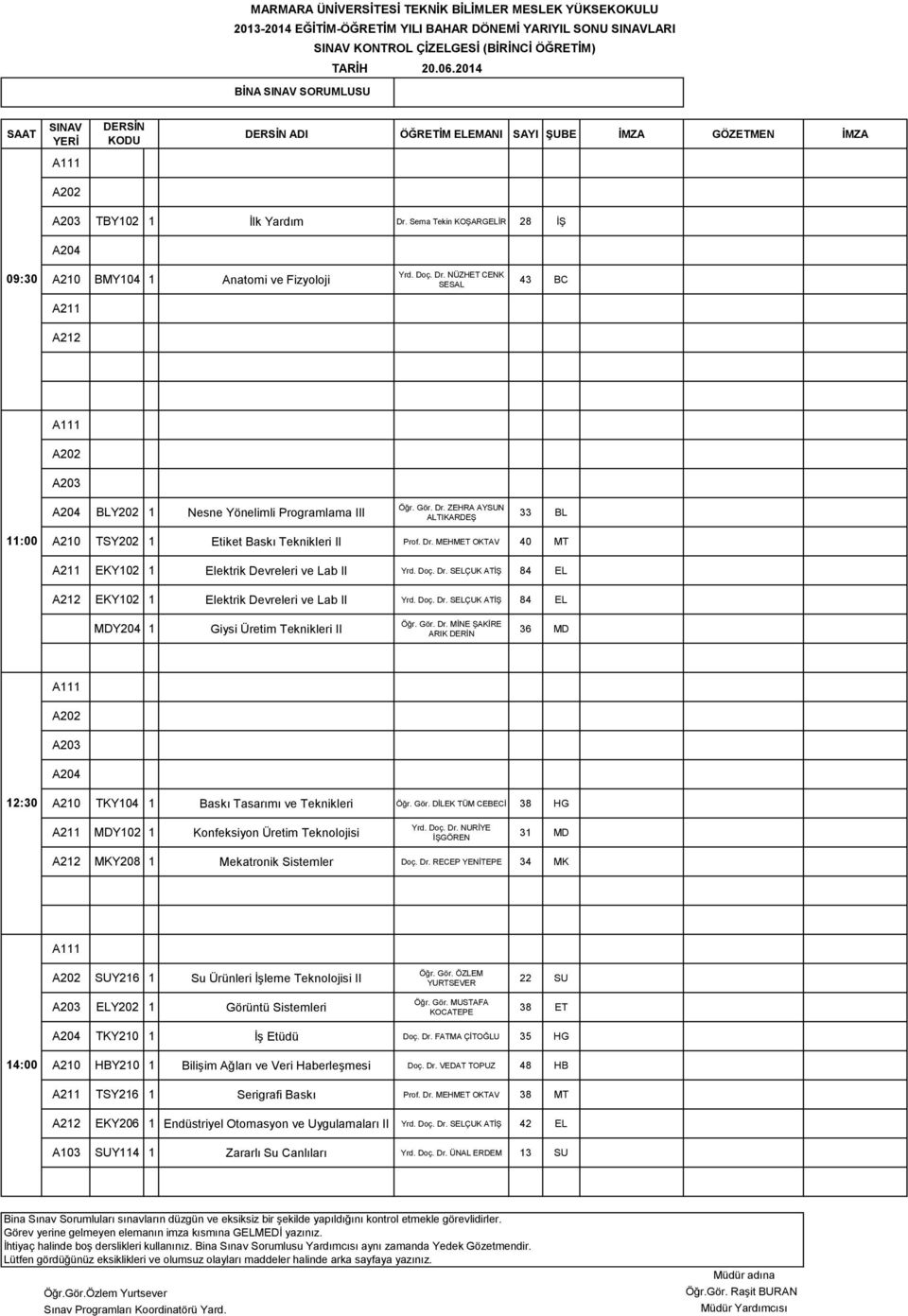 Doç. Dr. SELÇUK ATİŞ 84 EL EKY102 1 Elektrik Devreleri ve Lab II Yrd. Doç. Dr. SELÇUK ATİŞ 84 EL MDY204 1 Giysi Üretim Teknikleri II Öğr. Gör. Dr. MİNE ŞAKİRE ARIK DERİN 36 MD 12:30 TKY104 1 Baskı Tasarımı ve Teknikleri Öğr.