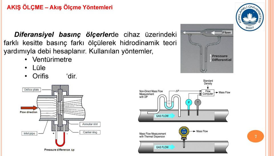 farkı ölçülerek hidrodinamik teori yardımıyla debi