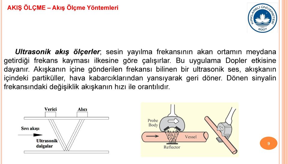 Akışkanın içine gönderilen frekansı bilinen bir ultrasonik ses, akışkanın içindeki partiküller, hava