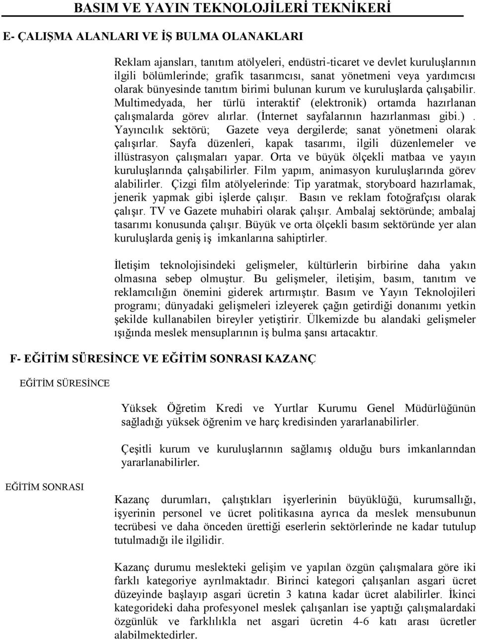 (İnternet sayfalarının hazırlanması gibi.). Yayıncılık sektörü; Gazete veya dergilerde; sanat yönetmeni olarak çalışırlar.