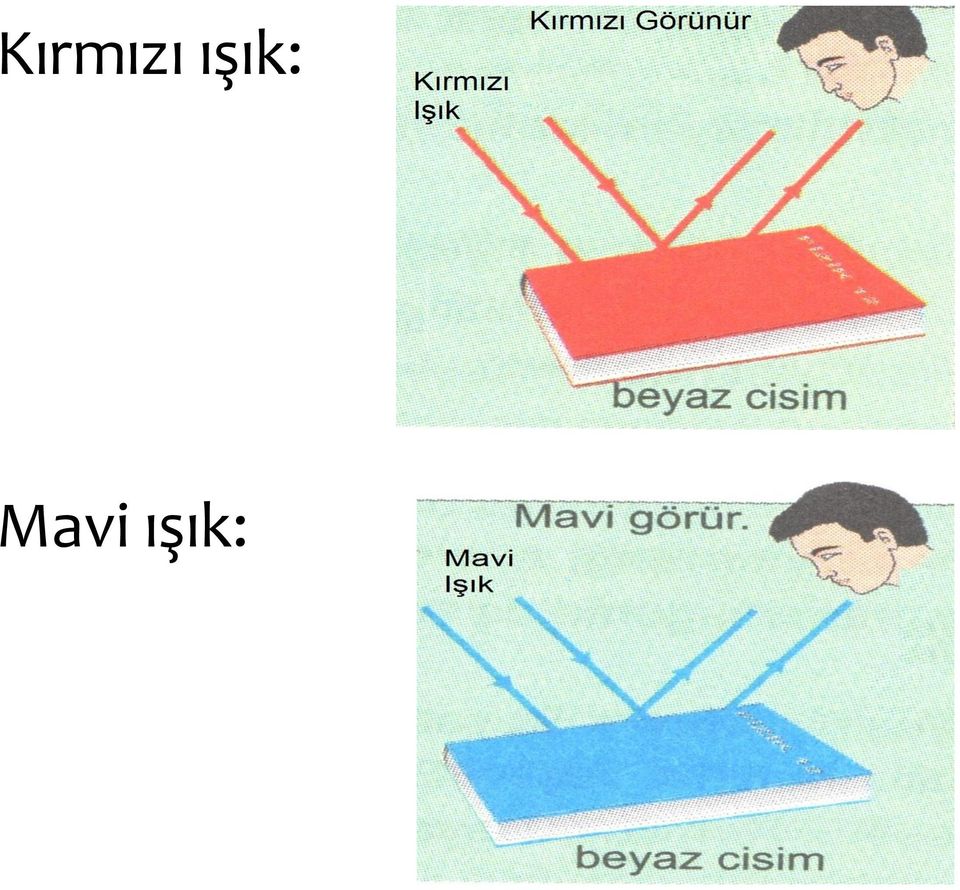 Mavi