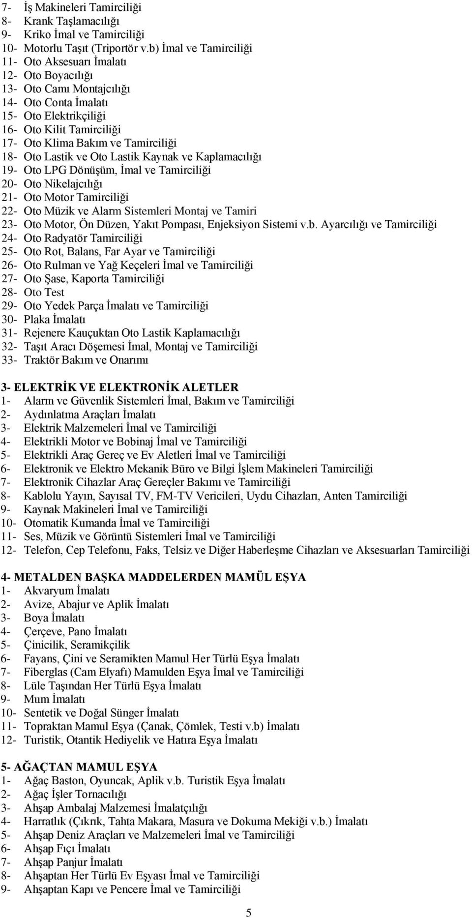 18- Oto Lastik ve Oto Lastik Kaynak ve Kaplamacılığı 19- Oto LPG Dönüşüm, İmal ve Tamirciliği 20- Oto Nikelajcılığı 21- Oto Motor Tamirciliği 22- Oto Müzik ve Alarm Sistemleri Montaj ve Tamiri 23-