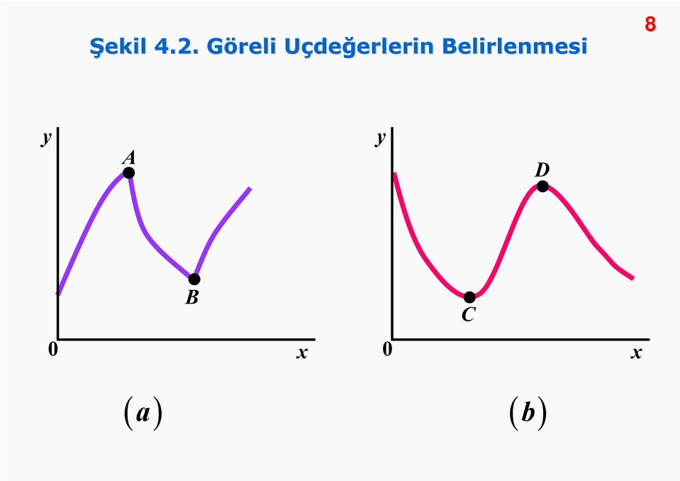 değerlerin erlerin