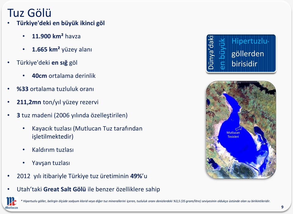 Hipertuzlu* göllerden birisidir Kayacık tuzlası (Mutlucan Tuz tarafından işletilmektedir) Mutlucan Tesisleri Kaldırım tuzlası Yavşan tuzlası 2012 yılı itibariyle Türkiye