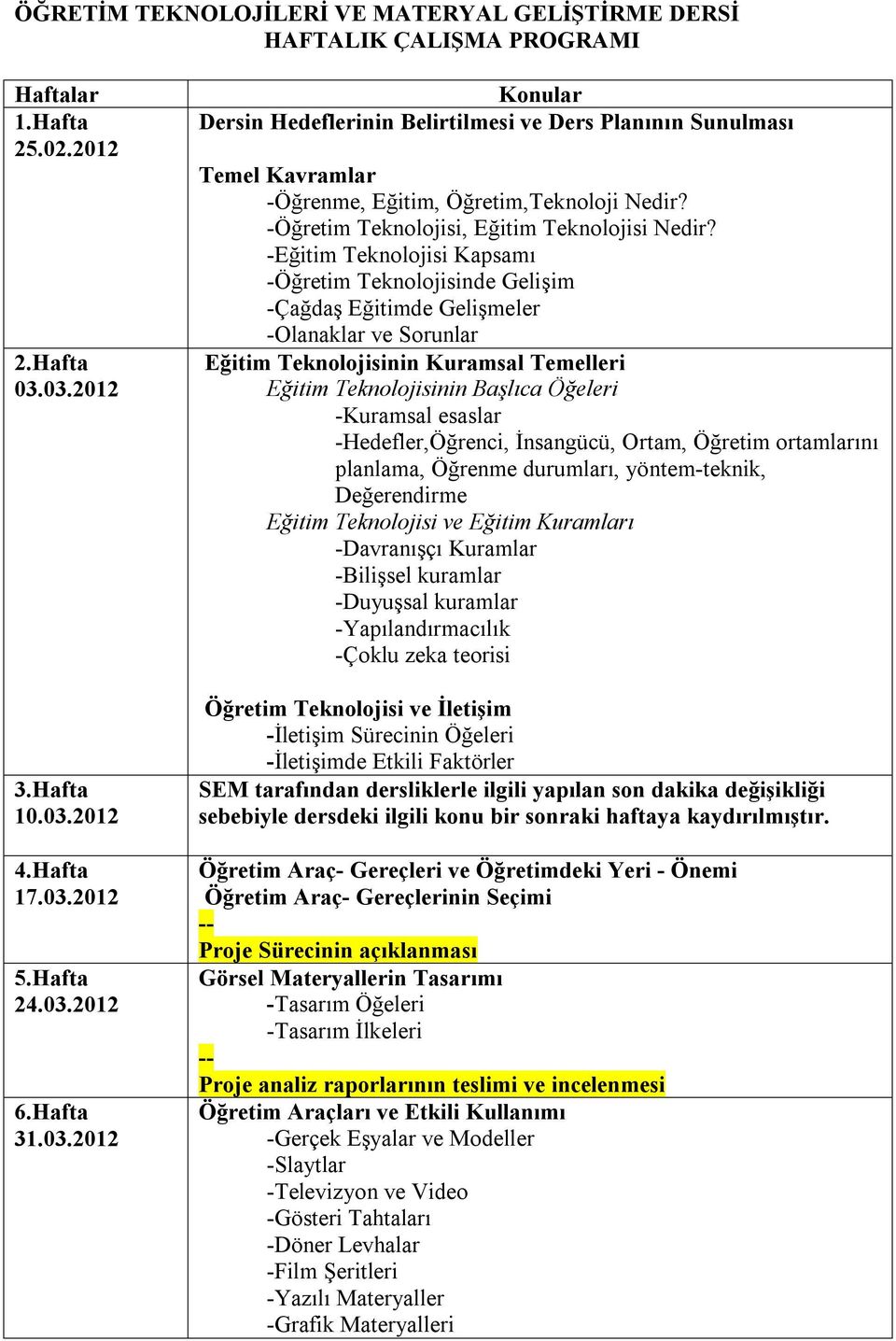 -Öğretim Teknolojisi, Eğitim Teknolojisi Nedir?