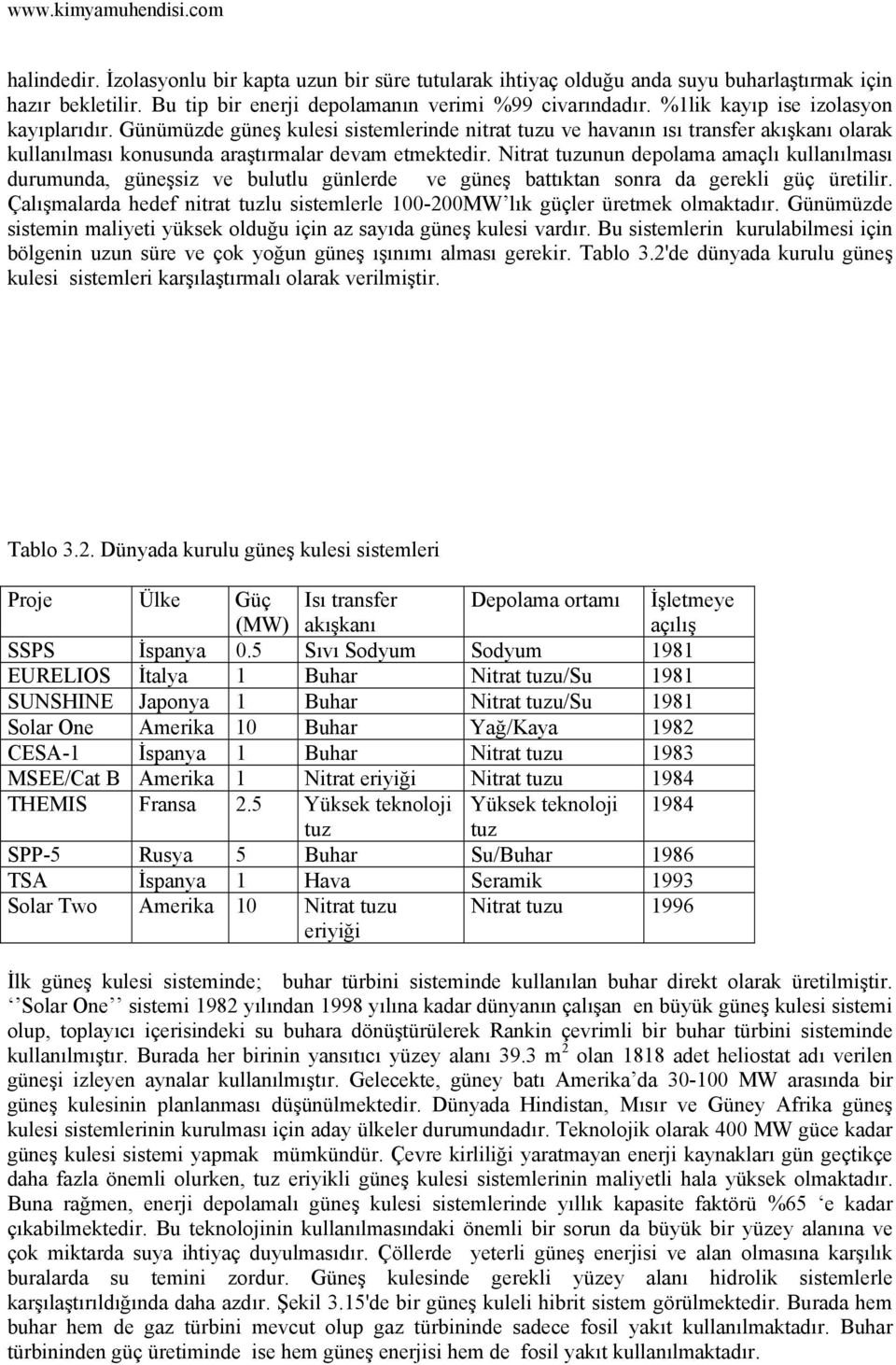 Nitrat tuzunun depolama amaçlı kullanılması durumunda, güneşsiz ve bulutlu günlerde ve güneş battıktan sonra da gerekli güç üretilir.