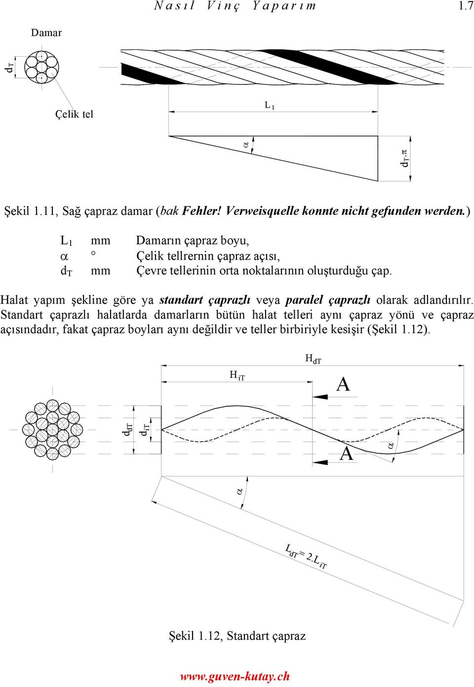 lat yapım şekline göre ya standart çaprazlı veya paralel çaprazlı olarak adlandırılır.