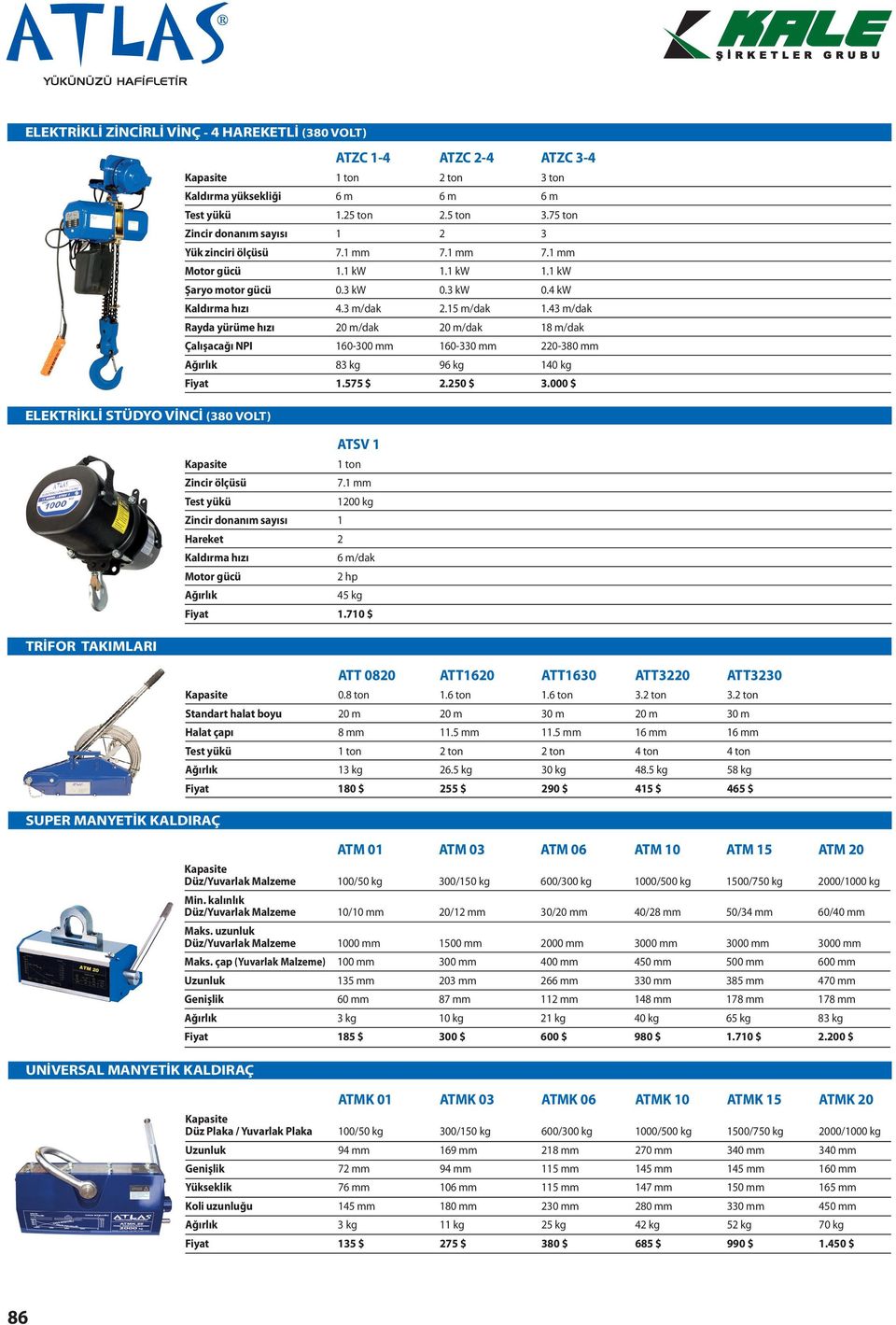 3 kw 0.3 kw 0.4 kw Kaldırma hızı 4.3 m/dak 2.15 m/dak 1.43 m/dak Rayda yürüme hızı 20 m/dak 20 m/dak 18 m/dak Çalışacağı NPI 160-300 mm 160-330 mm 220-380 mm 83 kg 96 kg 140 kg Fiyat 1.575 $ 2.