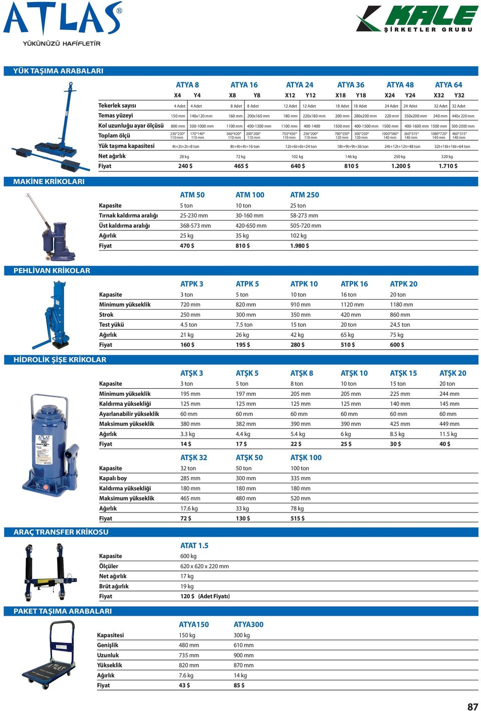 400-1400 1500 mm 400-1500 mm 1500 mm 400-1600 mm 1500 mm 500-2000 mm Toplam ölçü 230*230* 170*140* 560*420* 200*200* 750*450* 256*200* 780*550* 300*250* 1000*580* 360*315* 1080*720* 460*315* 110 mm