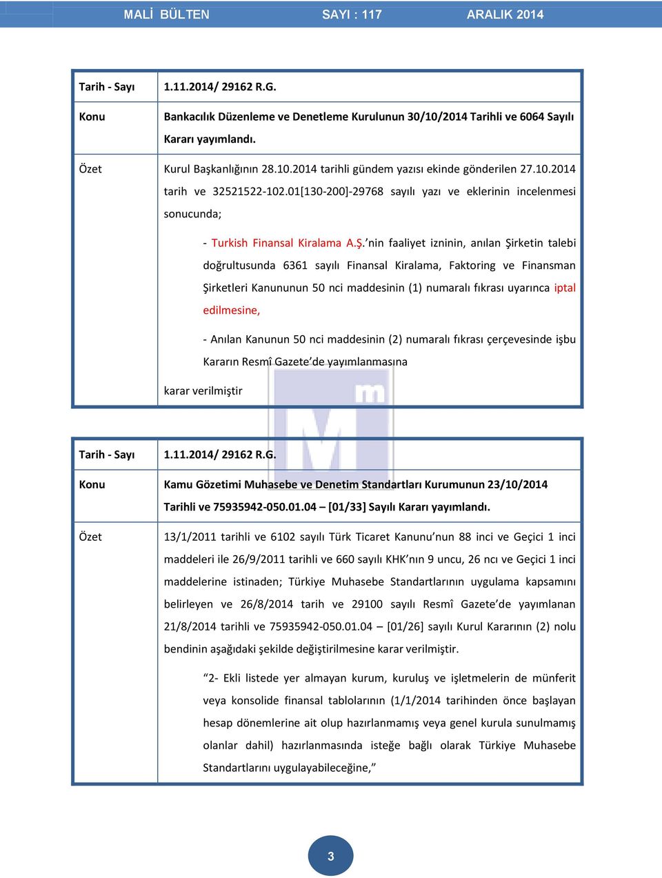 nin faaliyet izninin, anılan Şirketin talebi doğrultusunda 6361 sayılı Finansal Kiralama, Faktoring ve Finansman Şirketleri Kanununun 50 nci maddesinin (1) numaralı fıkrası uyarınca iptal edilmesine,