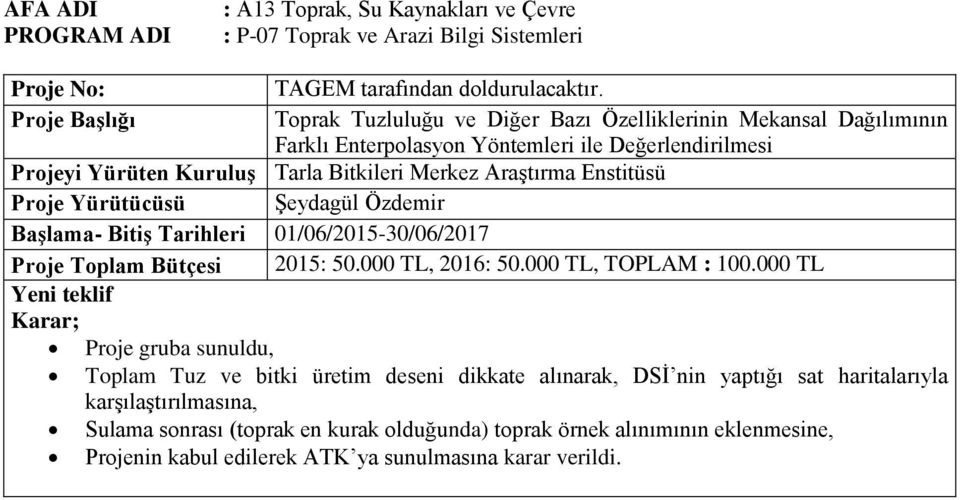 Yürütücüsü Şeydagül Özdemir Başlama- Bitiş Tarihleri 01/06/2015-30/06/2017 Proje Toplam Bütçesi 2015: 50.000 TL, 2016: 50.000 TL, TOPLAM : 100.