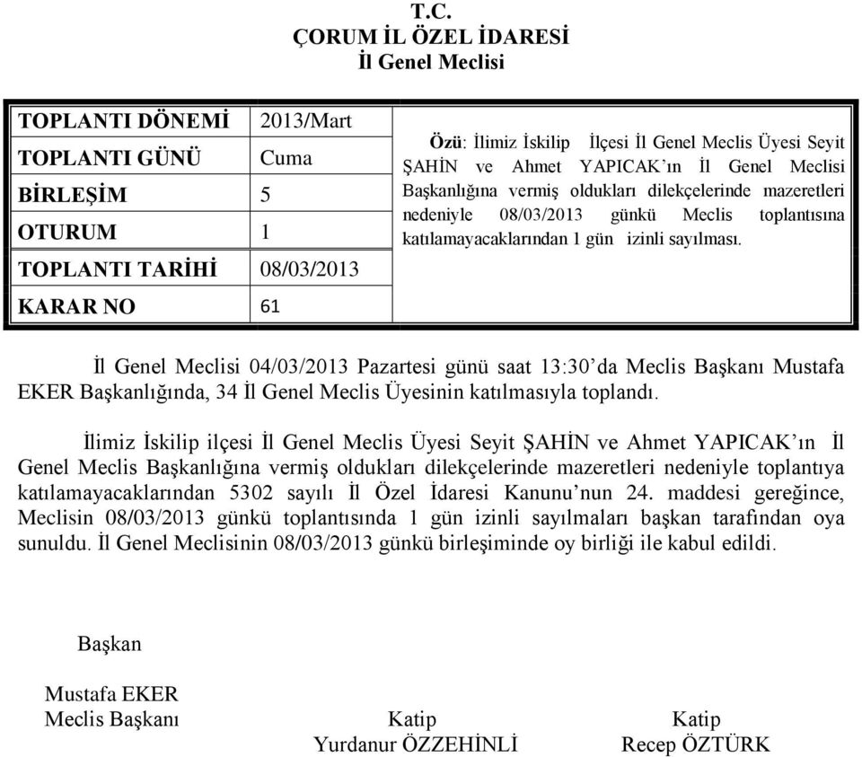 04/03/2013 Pazartesi günü saat 13:30 da Meclis ı Mustafa EKER lığında, 34 İl Genel Meclis Üyesinin katılmasıyla toplandı.