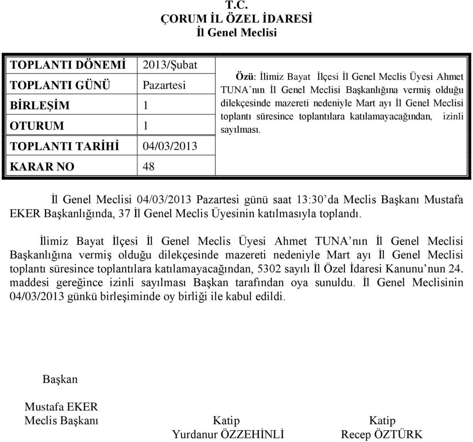04/03/2013 Pazartesi günü saat 13:30 da Meclis ı Mustafa EKER lığında, 37 İl Genel Meclis Üyesinin katılmasıyla toplandı.