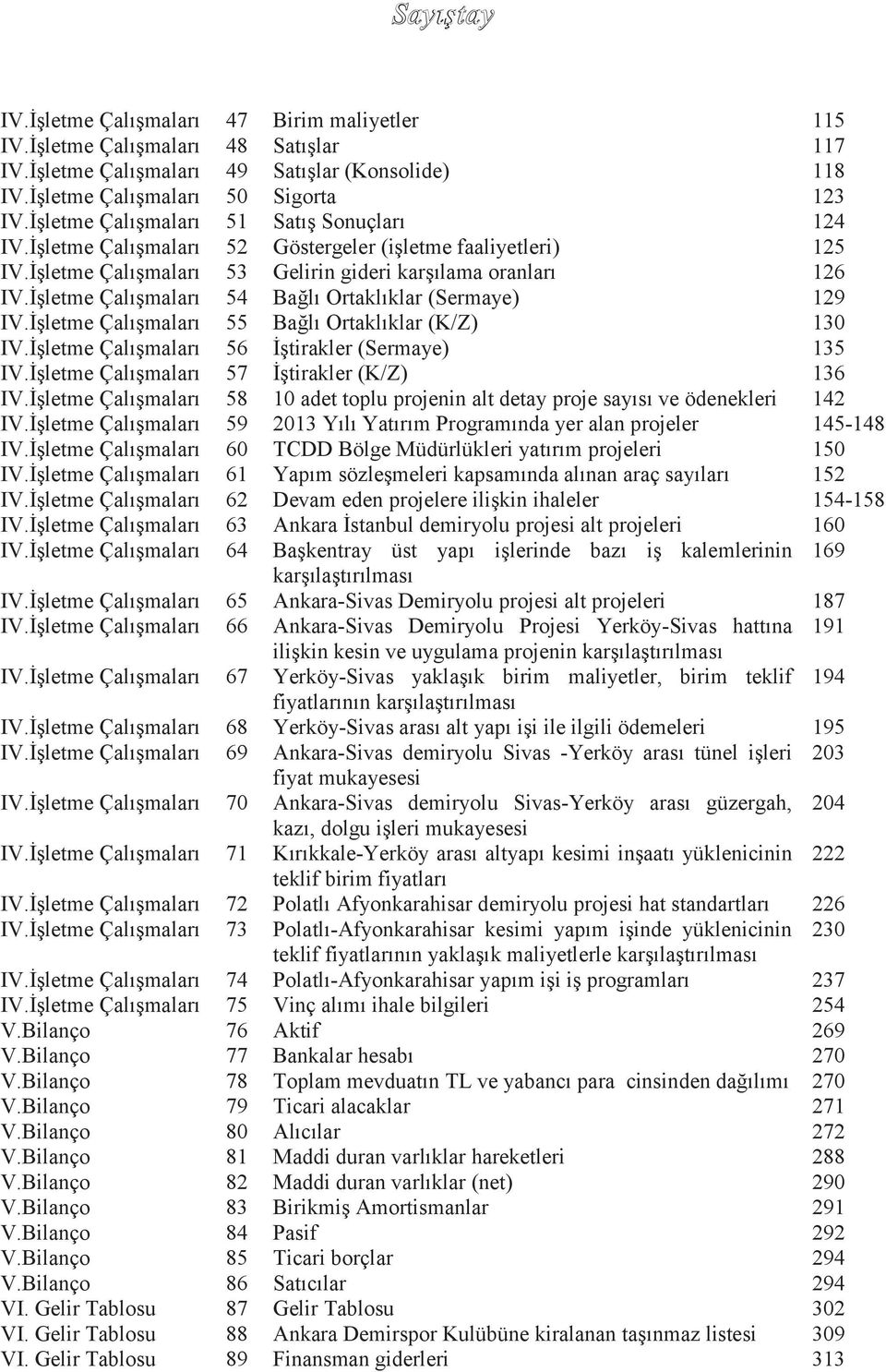 ĠĢletme ÇalıĢmaları 54 Bağlı Ortaklıklar (Sermaye) 129 IV.ĠĢletme ÇalıĢmaları 55 Bağlı Ortaklıklar (K/Z) 130 IV.ĠĢletme ÇalıĢmaları 56 ĠĢtirakler (Sermaye) 135 IV.