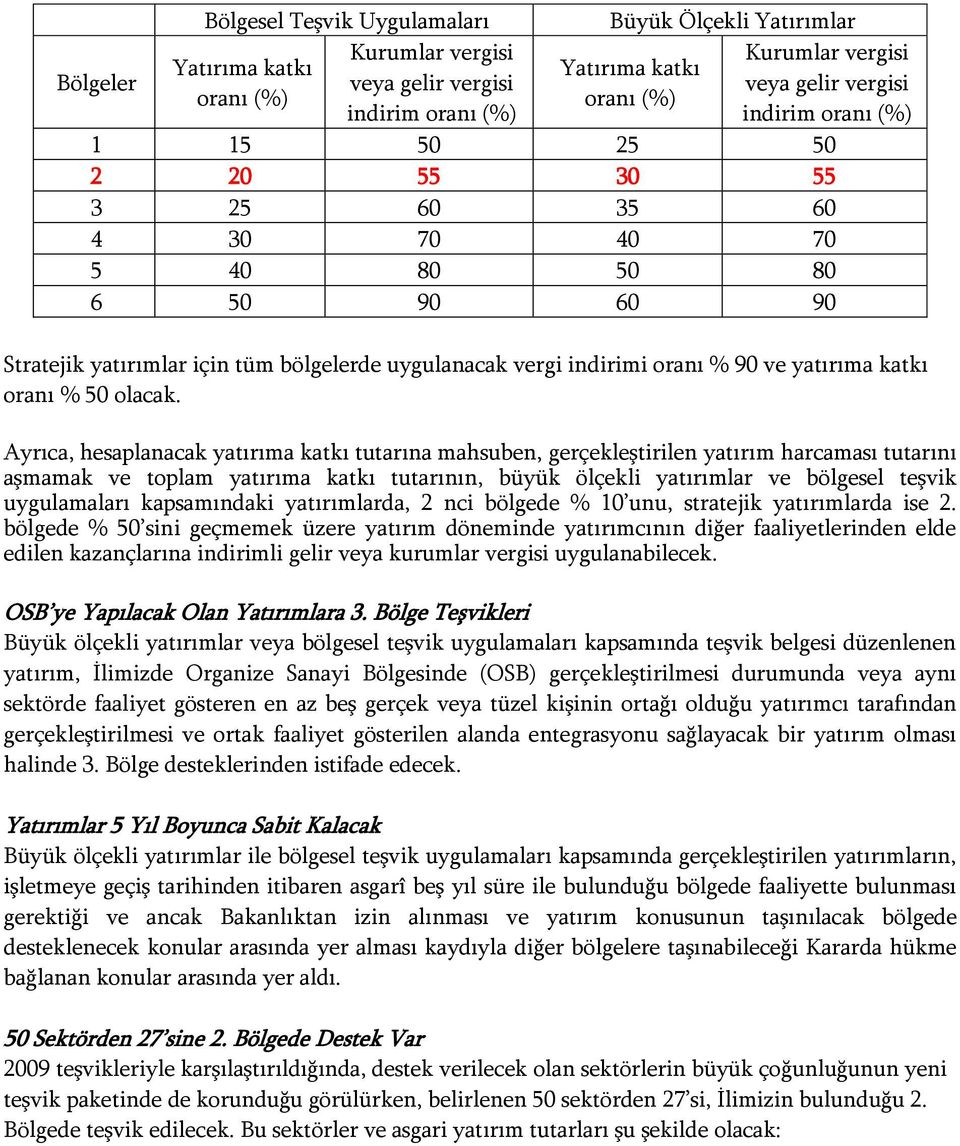 katkı oranı % 50 olacak.