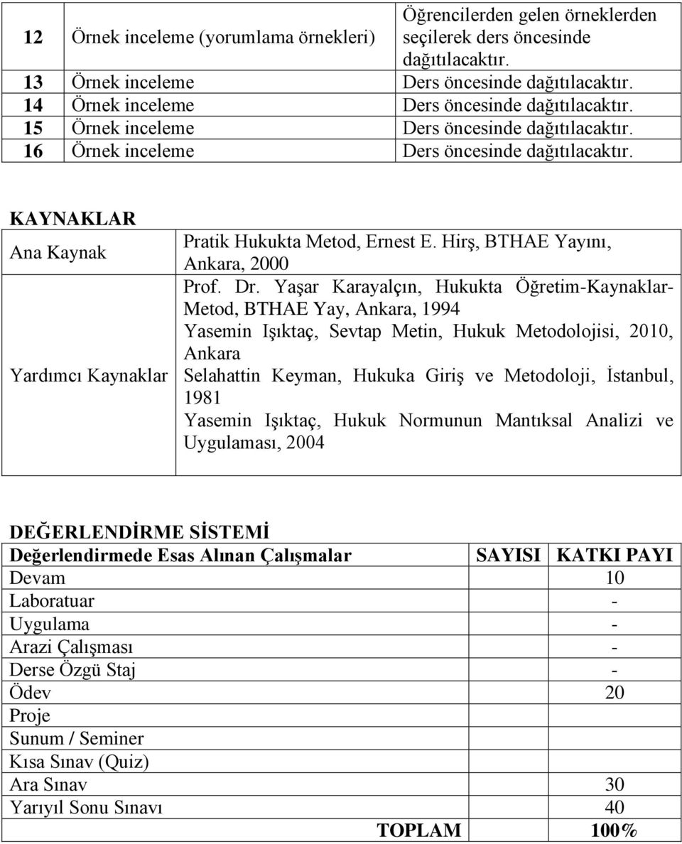 KAYNAKLAR Ana Kaynak Yardımcı Kaynaklar Pratik Hukukta Metod, Ernest E. Hirş, BTHAE Yayını, Ankara, 2000 Prof. Dr.