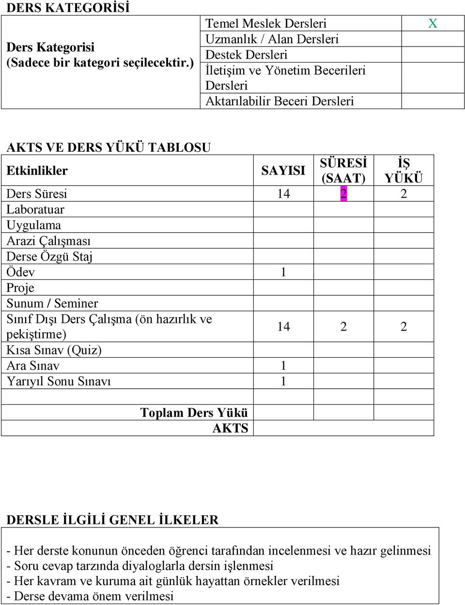 İŞ (SAAT) YÜKÜ Ders Süresi 14 2 2 Laboratuar Uygulama Arazi Çalışması Derse Özgü Staj Ödev 1 Proje Sunum / Seminer Sınıf Dışı Ders Çalışma (ön hazırlık ve pekiştirme) 14 2 2 Kısa Sınav