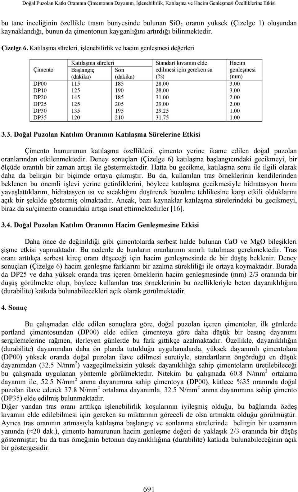 Katılaşma süreleri, işlenebilirlik ve hacim genleşmesi değerleri Çimento DP00 DP10 DP20 DP25 DP30 DP35 Katılaşma süreleri Başlangıç Son (dakika) (dakika) 115 185 125 190 145 185 125 205 135 195 120