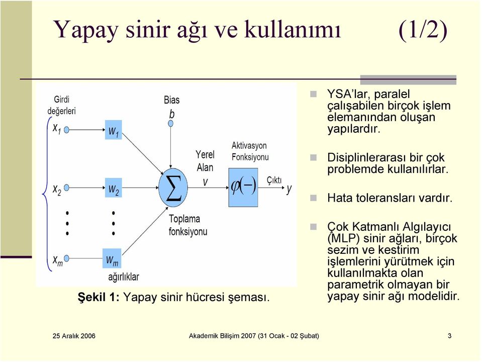 Şekil 1: Yapay sinir hücresi şeması.