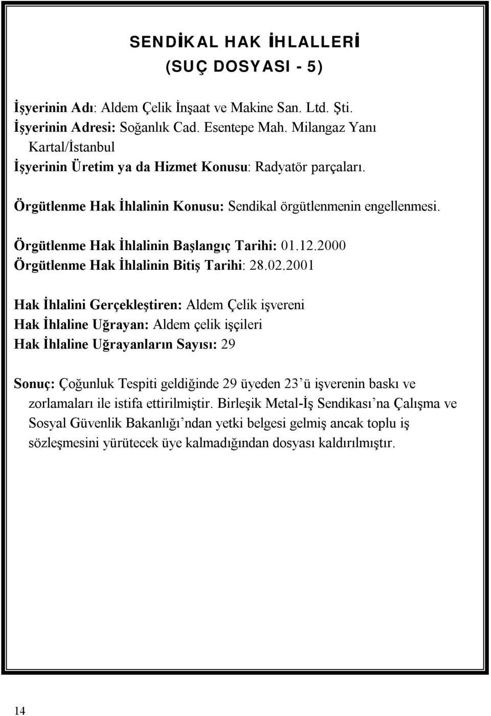 Örgütlenme Hak İhlalinin Başlangıç Tarihi: 01.12.2000 Örgütlenme Hak İhlalinin Bitiş Tarihi: 28.02.