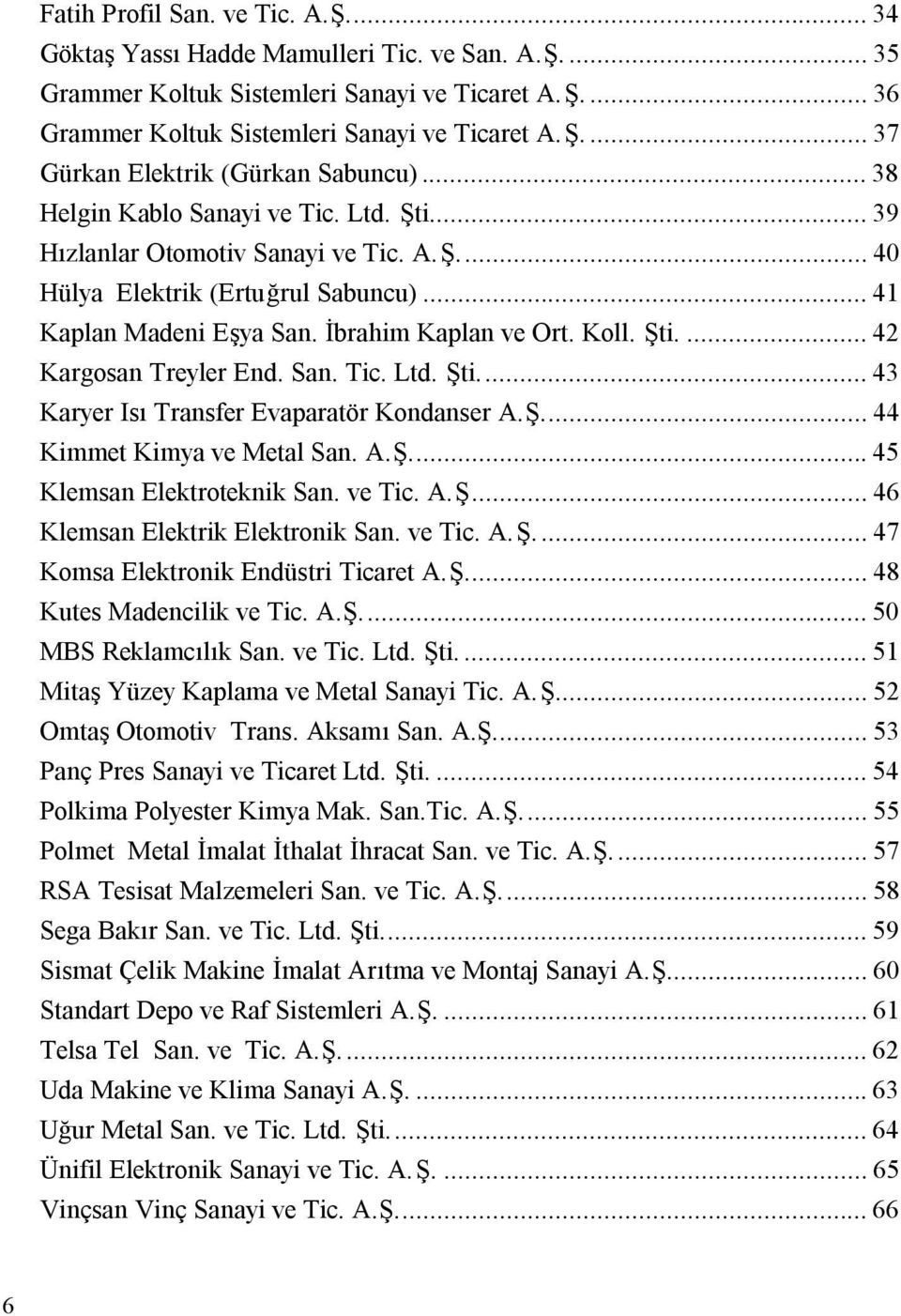 San. Tic. Ltd. Şti...43 Karyer Isı Transfer Evaparatör Kondanser A.Ş...44 Kimmet Kimya ve Metal San. A.Ş...45 Klemsan Elektroteknik San. ve Tic. A.Ş...46 Klemsan Elektrik Elektronik San. ve Tic. A.Ş...47 Komsa Elektronik Endüstri Ticaret A.