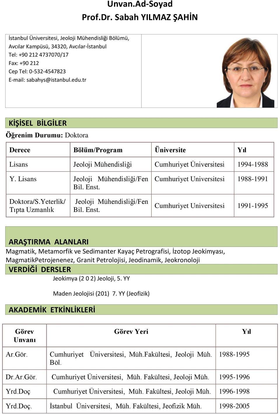 edu.tr KİŞİSEL BİLGİLER Öğrenim Durumu: Doktora Derece Bölüm/Program Üniversite Yıl Lisans Jeoloji Mühendisliği Cumhuriyet Üniversitesi 1994-1988 Y. Lisans Jeoloji Mühendisliği/Fen Bil. Enst.