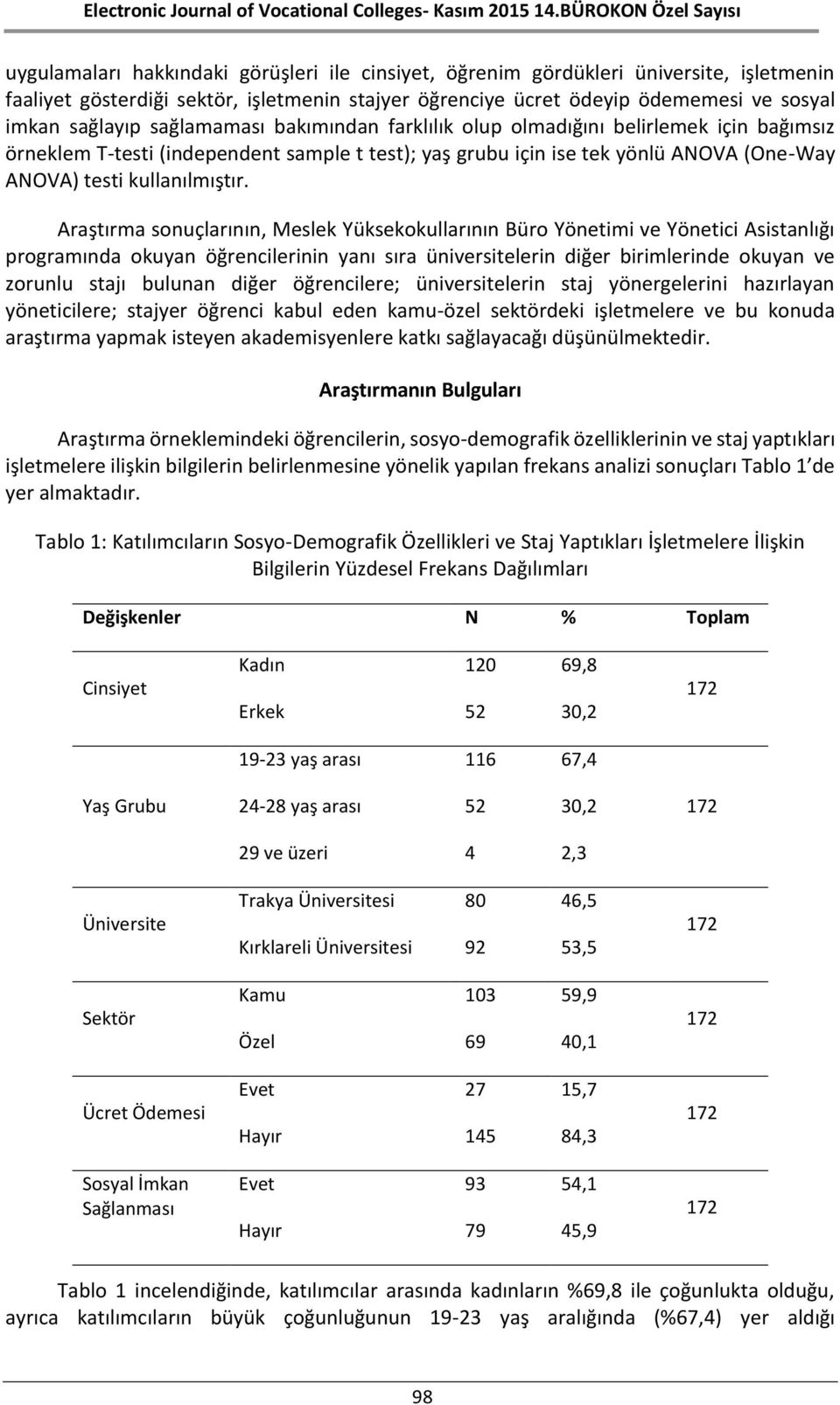 Araştırma sonuçlarının, Meslek Yüksekokullarının Büro Yönetimi ve Yönetici Asistanlığı programında okuyan öğrencilerinin yanı sıra üniversitelerin diğer birimlerinde okuyan ve zorunlu stajı bulunan