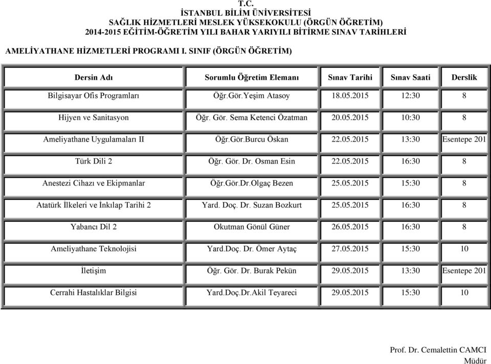 05.2015 13:30 Esentepe 201 Türk Dili 2 Öğr. Gör. Dr. Osman Esin 22.05.2015 16:30 8 Anestezi Cihazı ve Ekipmanlar Öğr.Gör.Dr.Olgaç Bezen 25.05.2015 15:30 8 Atatürk İlkeleri ve İnkılap Tarihi 2 Yard.