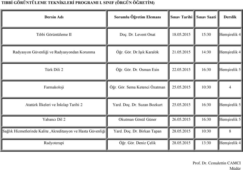 Gör. Sema Ketenci Özatman 25.05.2015 10:30 4 Atatürk İlkeleri ve İnkılap Tarihi 2 Yard. Doç. Dr. Suzan Bozkurt 25.05.2015 16:30 Hemşirelik 5 Yabancı Dil 2 Okutman Gönül Güner 26.