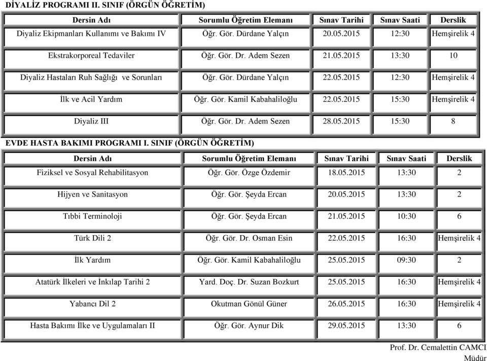 SINIF (ÖRGÜN ÖĞRETİM) Fiziksel ve Sosyal Rehabilitasyon Öğr. Gör. Özge Özdemir 18.05.2015 13:30 2 Hijyen ve Sanitasyon Öğr. Gör. Şeyda Ercan 20.05.2015 13:30 2 Tıbbi Terminoloji Öğr. Gör. Şeyda Ercan 21.