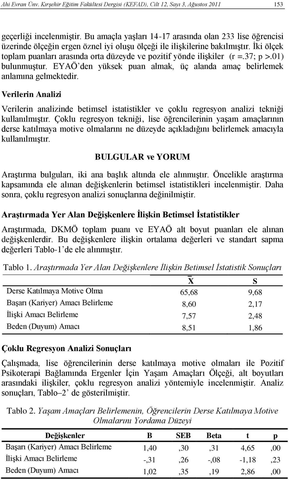 İki ölçek toplam puanları arasında orta düzeyde ve pozitif yönde ilişkiler (r =.37; p >.01) bulunmuştur. EYAÖ den yüksek puan almak, üç alanda amaç belirlemek anlamına gelmektedir.