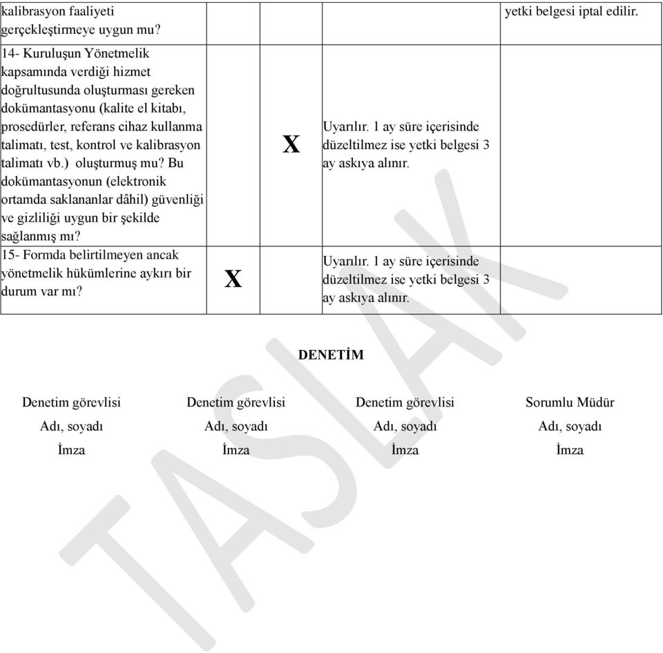 talimatı vb.) oluşturmuş mu? Bu dokümantasyonun (elektronik ortamda saklananlar dâhil) güvenliği ve gizliliği uygun bir şekilde sağlanmış mı?