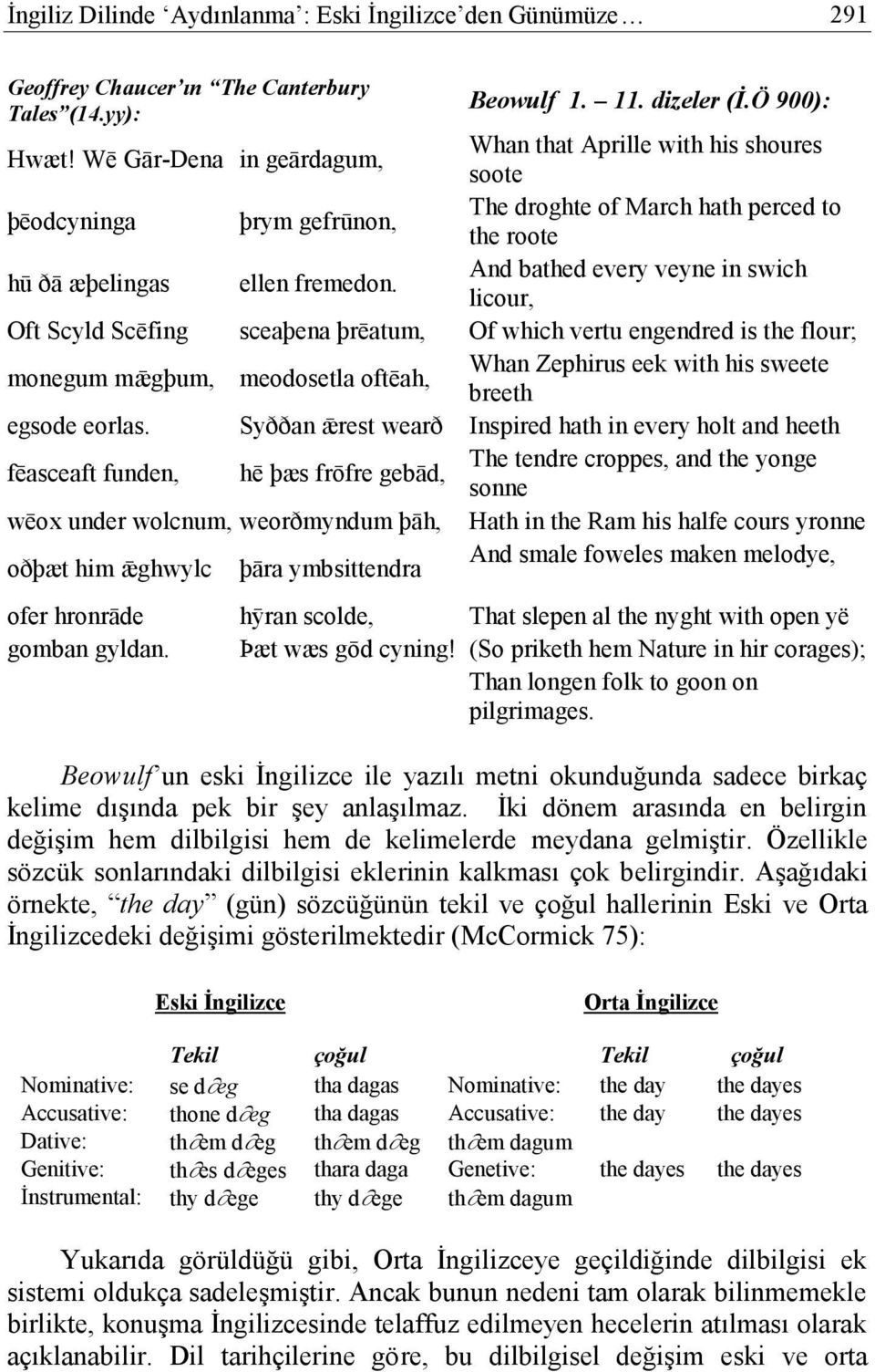 And bathed every veyne in swich licour, Oft Scyld Scēfing sceaþena þrēatum, Of which vertu engendred is the flour; monegum mǣgþum, meodosetla oftēah, Whan Zephirus eek with his sweete breeth egsode