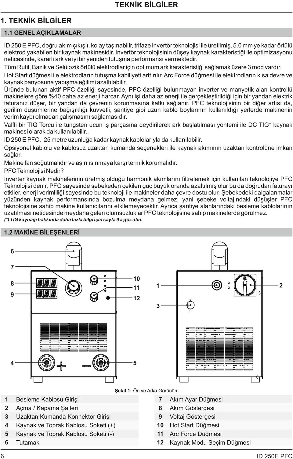 Invertör teknolojisinin düşey kaynak karakteristiği ile optimizasyonu neticesinde, kararlı ark ve iyi bir yeniden tutuşma performansı vermektedir.