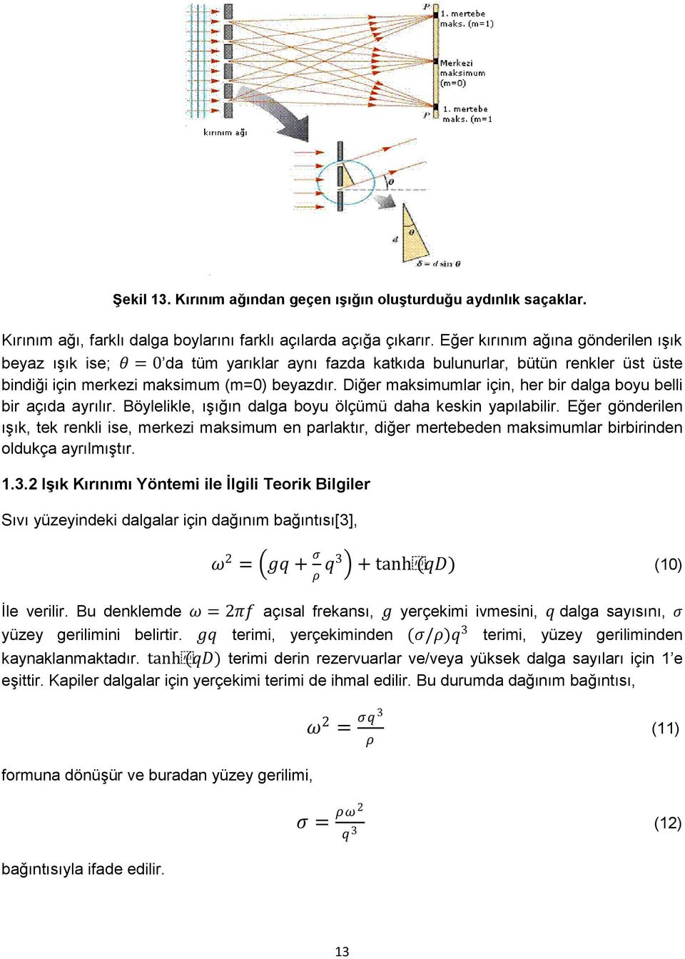 Diğer maksimumlar için, her bir dalga boyu belli bir açıda ayrılır. Böylelikle, ışığın dalga boyu ölçümü daha keskin yapılabilir.