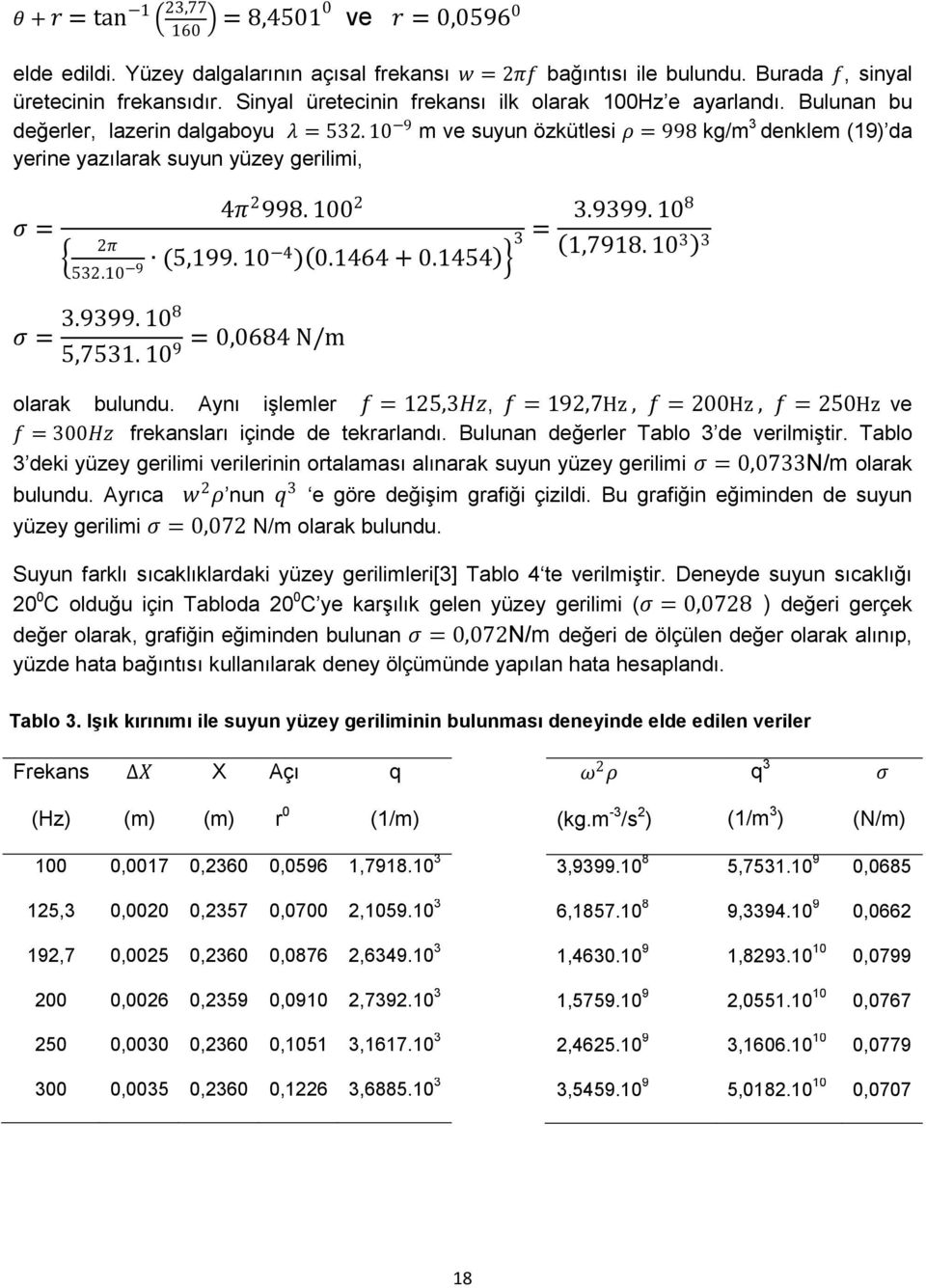 10 9 m ve suyun özkütlesi ρ = 998 kg/m 3 denklem (19) da yerine yazılarak suyun yüzey gerilimi, ς = 4π 2 998. 100 2 2π (5,199. 532.10 9 10 4 ) 0.1464 + 0.1454 3 = 3.9399. 10 8 1,7918. 10 3 3 ς = 3.