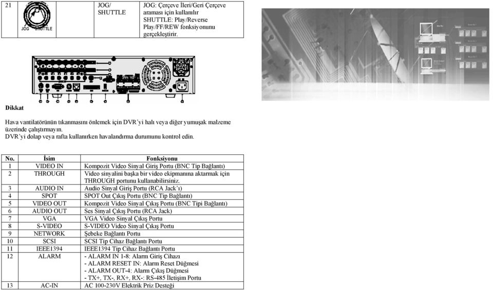 İsim Fonksiyonu 1 VIDEO IN Kompozit Video Sinyal Giriş Portu (BNC Tip Bağlantı) 2 THROUGH Video sinyalini başka bir video ekipmanına aktarmak için THROUGH portunu kullanabilirsiniz.