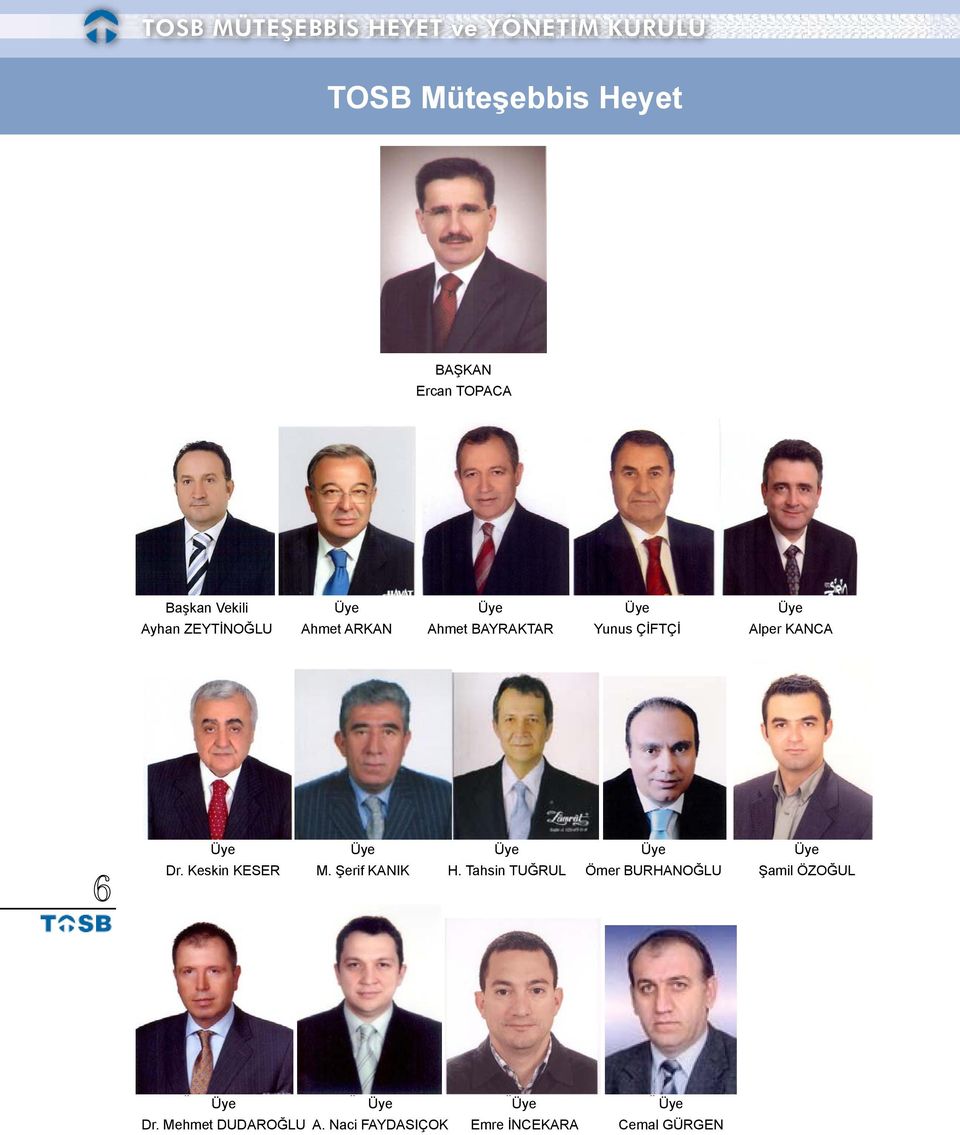 Üye Üye Üye Üye Dr. Dr. Keskin Keskin KESER KESER M. M. Şerif Şerif KANIK KANIK H.