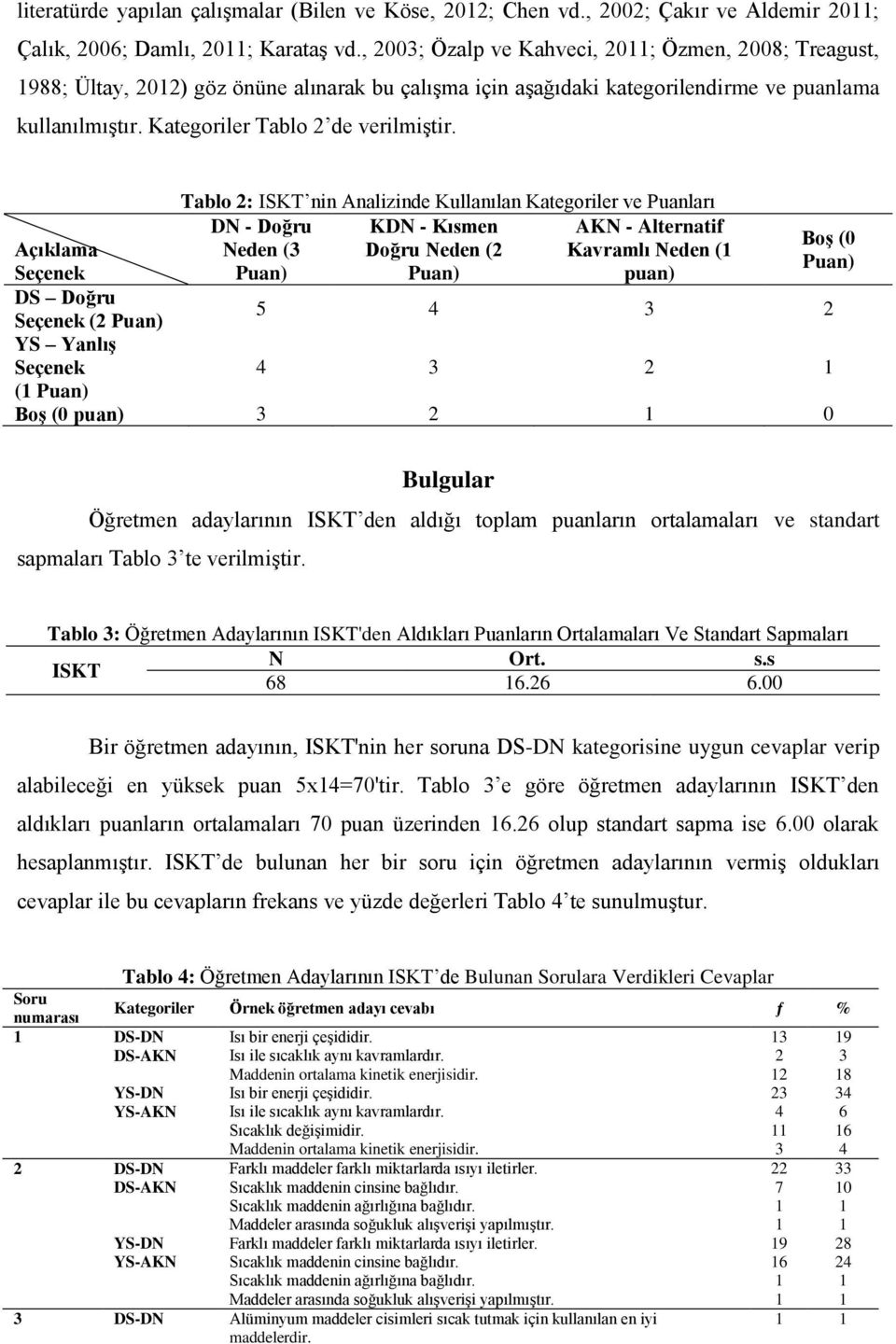 Tablo 2: ISKT nin Analizinde Kullanılan Kategoriler ve Puanları DN - Doğru KDN - Kısmen AKN - Alternatif Boş (0 Açıklama Neden (3 Doğru Neden (2 Kavramlı Neden (1 Puan) Seçenek Puan) Puan) puan) DS