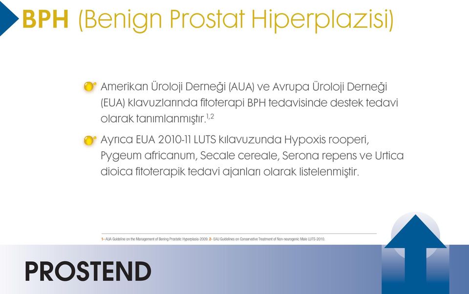 1,2 Ayrıca EUA 2010-11 LUTS kılavuzunda Hypoxis rooperi, Pygeum africanum, Secale cereale, Serona repens ve Urtica dioica