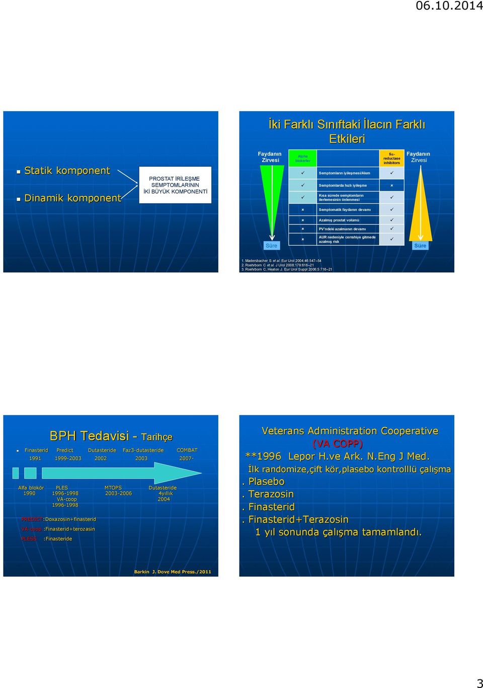 Süre AUR nedeniyle cerrahiye gitmede azalmış risk Süre 1. Madersbacher S et al. Eur Urol 2004;46:547 54 2. Roehrborn C et al. J Urol 2008;179:616 21 3. Roehrborn C, Heaton J.