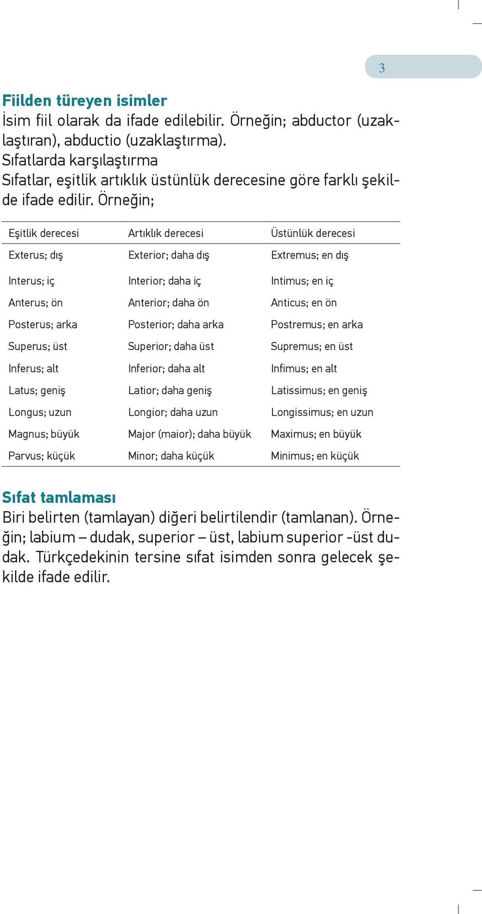 Örneğin; Eşitlik derecesi Artıklık derecesi Üstünlük derecesi Exterus; dış Exterior; daha dış Extremus; en dış Interus; iç Interior; daha iç Intimus; en iç Anterus; ön Anterior; daha ön Anticus; en