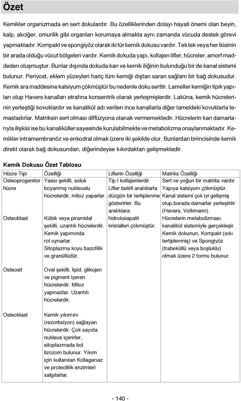 Bunlar dışında dokuda kan ve kemik iliğinin bulunduğu bir de kanal sistemi bulunur. Periyost, eklem yüzeyleri hariç tüm kemiği dıştan saran sağlam bir bağ dokusudur.